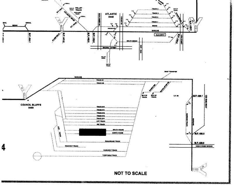 Line diagram of Bluffs yard.