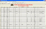 Second sample of CMS data. This shot includes several cars that have no Track data entered, meaning they're not on the visible portion of the layout.  As you can see by cars such as PLMX 35600, which is off-layout, I've pre-populated other fields for local cars. This particular car always serves Tanner in Council Bluffs (Station ID = COUBLUF), and their spur only holds a single car, so Seq (the car's order on the track) would always be 1. When it eventually makes its way onto the layout and is spotted, all that has to be done to show that it's ready to be pulled again is to fill in the Track field, causing it to show up on the CBSW Yard Report.  The empty will then be routed back to IHB at Blue Island (Chicago).