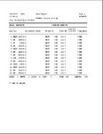 Page 2 of the Yard Report for road jobs.  This page includes the cars shown in the CMS screen above, but printed in Seq order so the report reflects the order of the cars on the Elevator track.