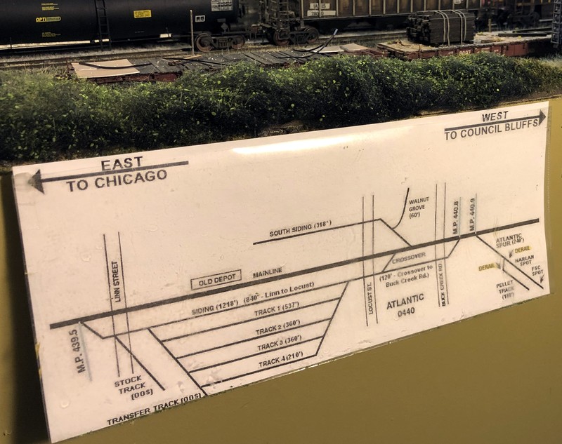 Atlantic's track diagram. These diagrams are based on those found in the IAIS timetable and include track capacity in scale feet. They're mounted at an angle to allow operators to easily view the diagram from above while standing against the fascia.