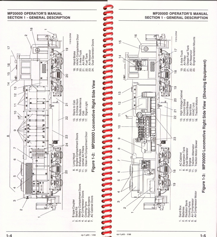 A scan of the MP2000C's operators manual