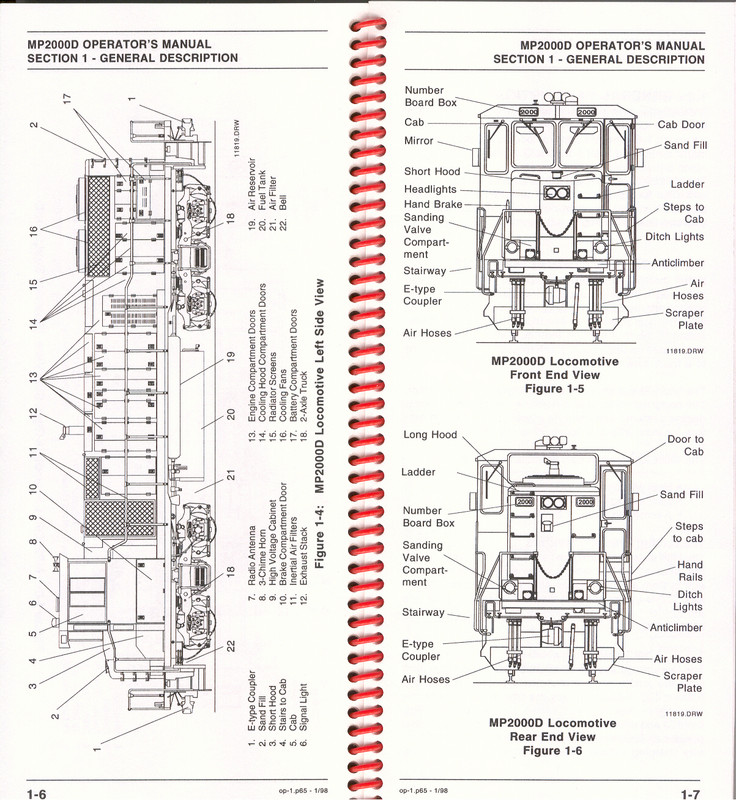 A scan of the MP2000C's operators manual