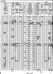 Trainsheet June 25, 1989.