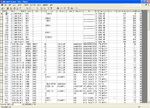 First of all, the ugly guts of the system: The Car table in its raw form. This shows some pieces of data that users won't see, but that are necessary for the functioning of the reports and user interfaces seen below. Some examples are the TonsEmpty, TonsLoaded, and Length fields, which are used to provide prototype weight and length info on the reports, which in turn allow my crews and me to make prototype decisions on tonnage, siding capacity, etc. in prototype units of tons and feet.

For locomotives, TonsEmpty is the actual weight of the unit, while TonsLoaded is the locomotive's tonnage rating.  The latter field is displayed in the Locomotive Management form, where it provides info for assigning power to specific trains.