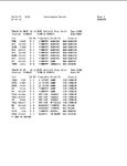 The Interchange Report, generated by pressing the eighth menu button.  This is used to inform CBSW (Council Bluffs Switcher) crews of what cars to expect inbound from the BNSF, CBGR, and UP.