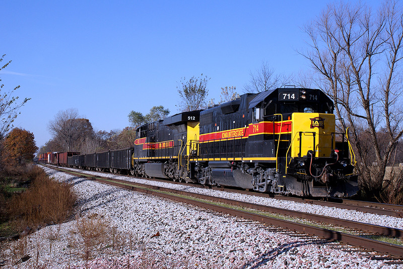 The CBBI waits at Northstar.