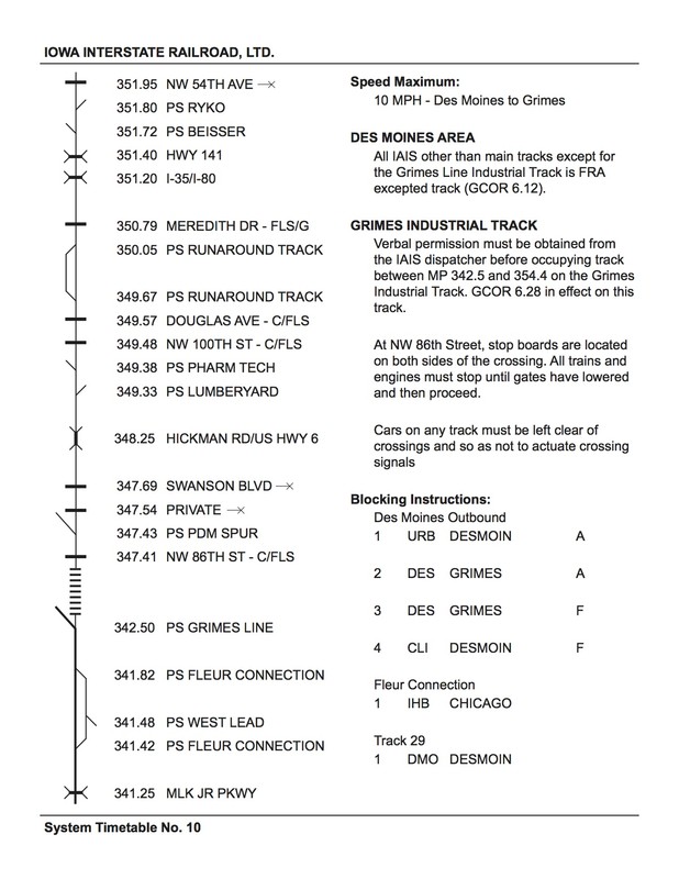 Stringline Track Diagram and Special Instructions given to crews.