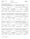 Car Forwarding uses actual IAIS forms. The yard report shows the standing of cars on each track in the Des Moines area and their current status and blocking.